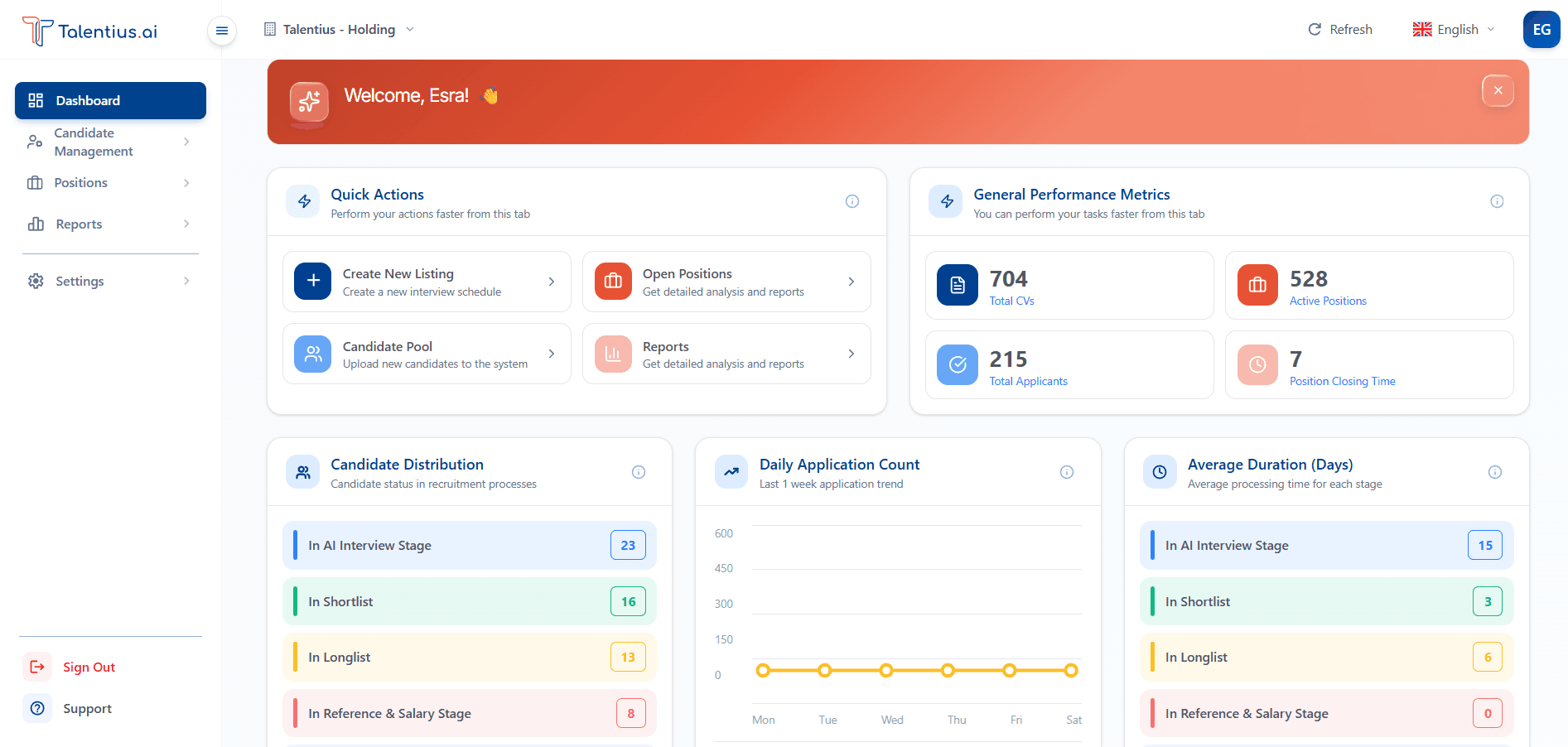 Dashboard Preview 1